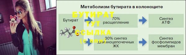 гашиш Белокуриха